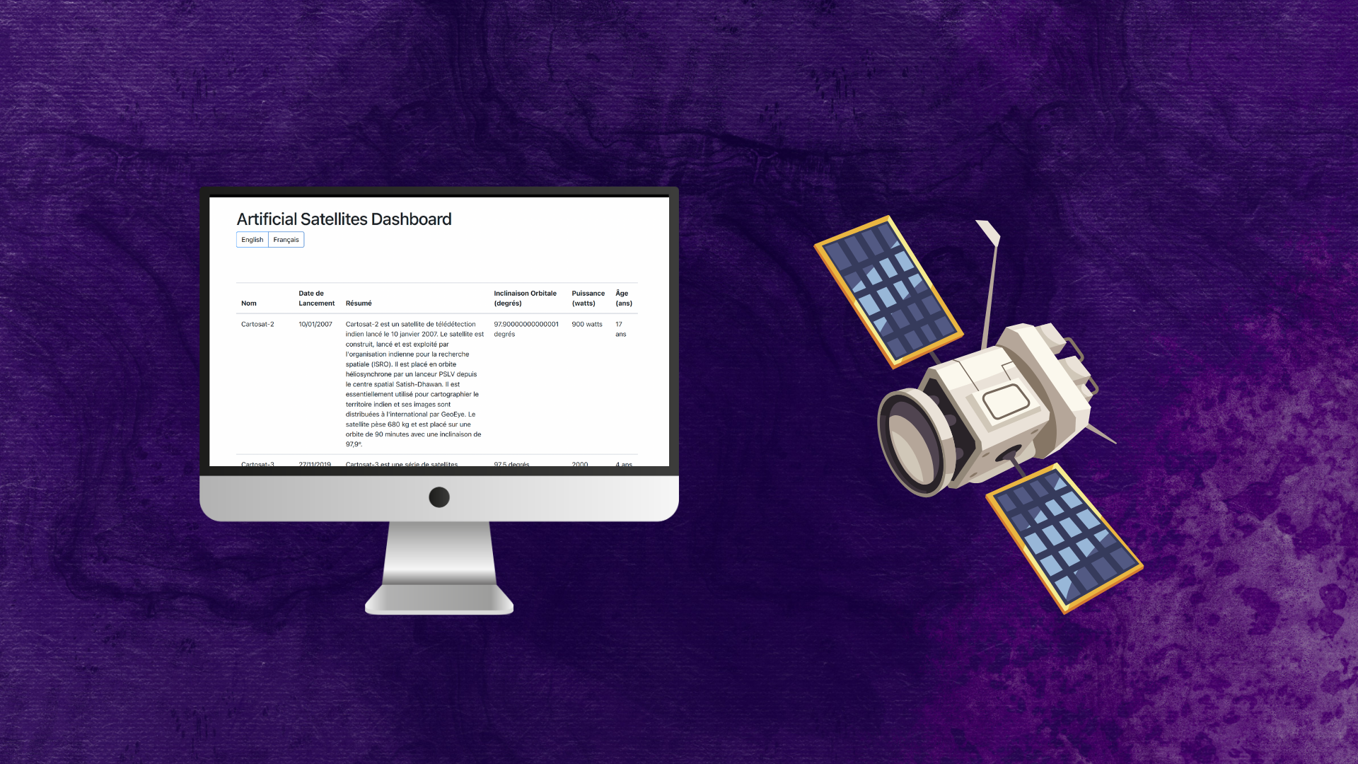 Agent Intelligent pour les Satellites Artificiels